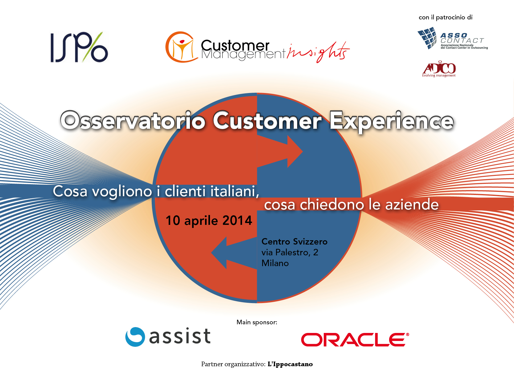 Osservatorio Customer Experience