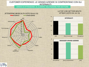 INFOGRAFICA_settori.001