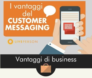 LivePerson presenta i vantaggi del Customer Messaging