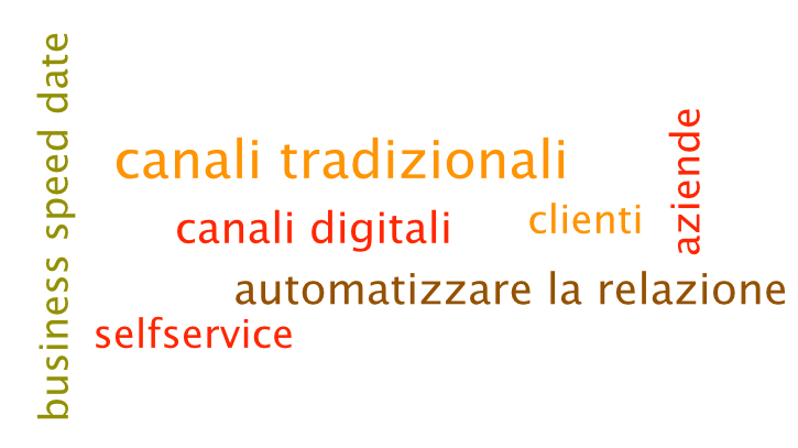 Efficienza e’ intelligenza. Contact center tra automazione e intervento degli operatori