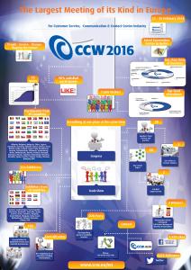 ccw infografica