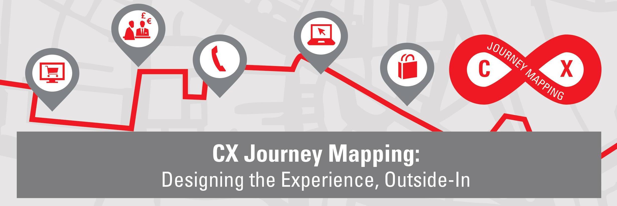 CX Journey Mapping: appuntamento a Roma