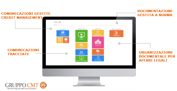 Nuova piattaforma del Gruppo CMT per il Credit Management digitale