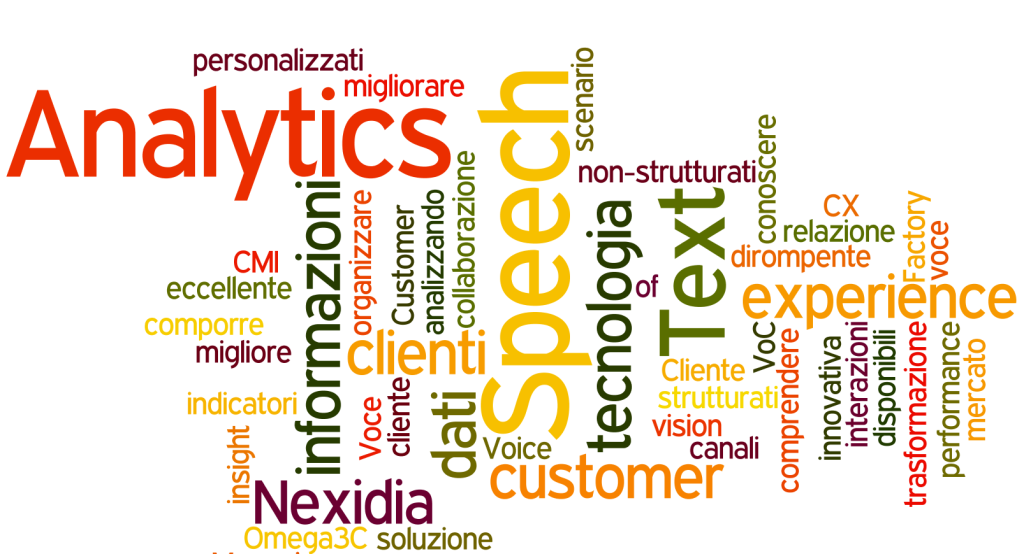 Nexidia speech & text analytics