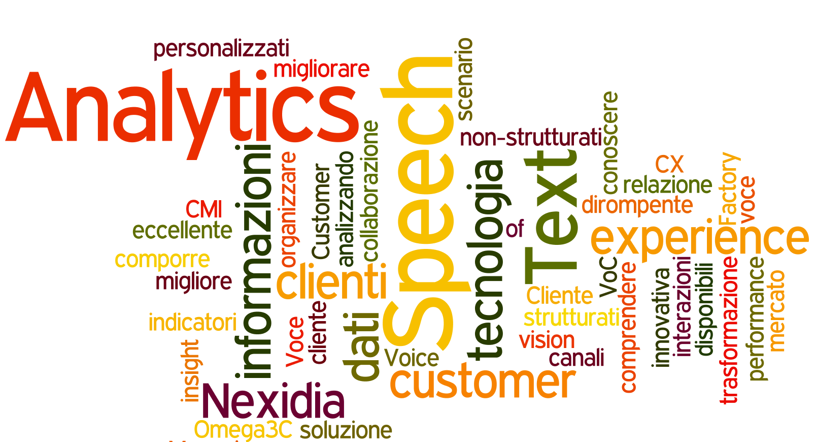 Speech & Text Analytics: ecco l’agenda del 5 maggio