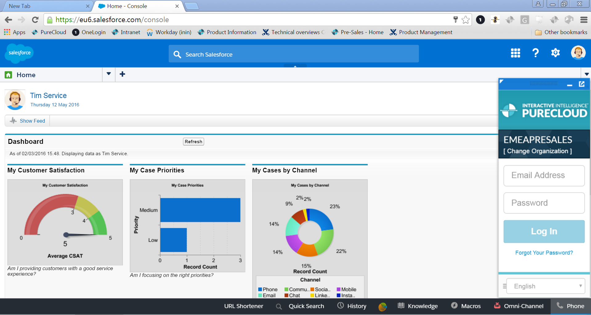 Interactive Intelligence presenta PureCloud Engage per Salesforce