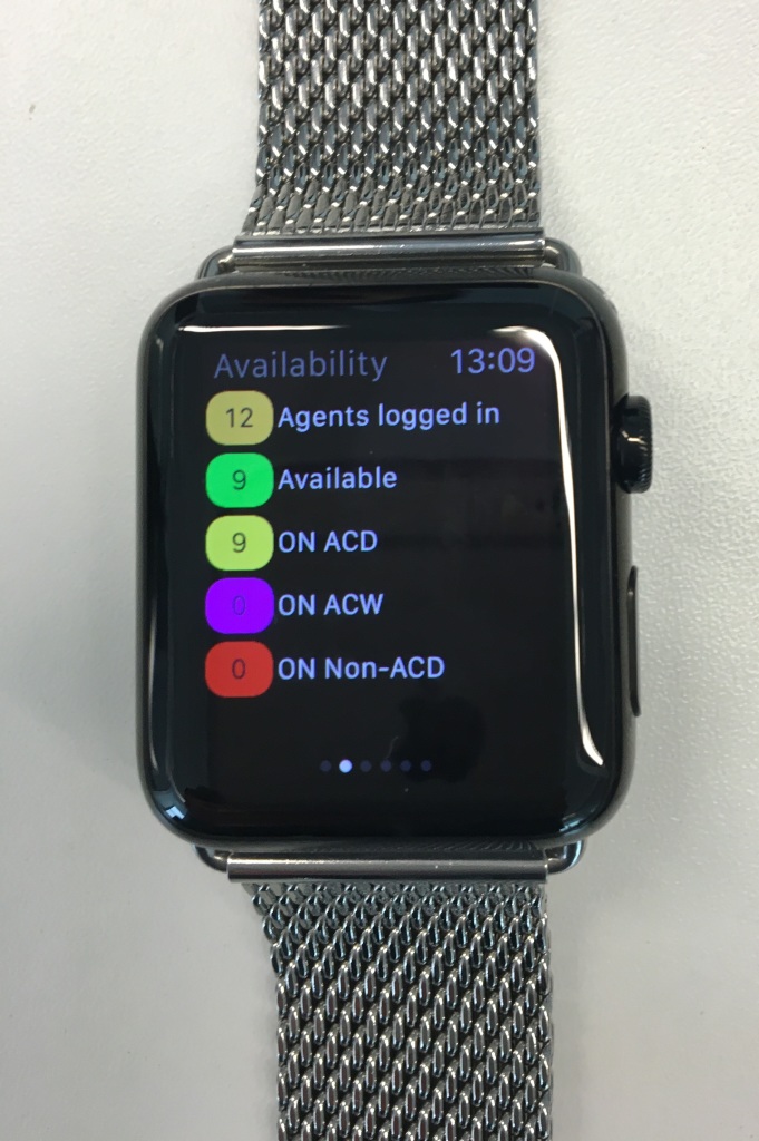 Contact Center_Apple Watch 1