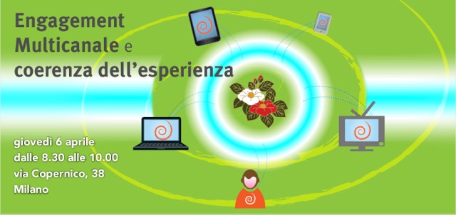 Engagement multicanale e coerenza dell’esperienza