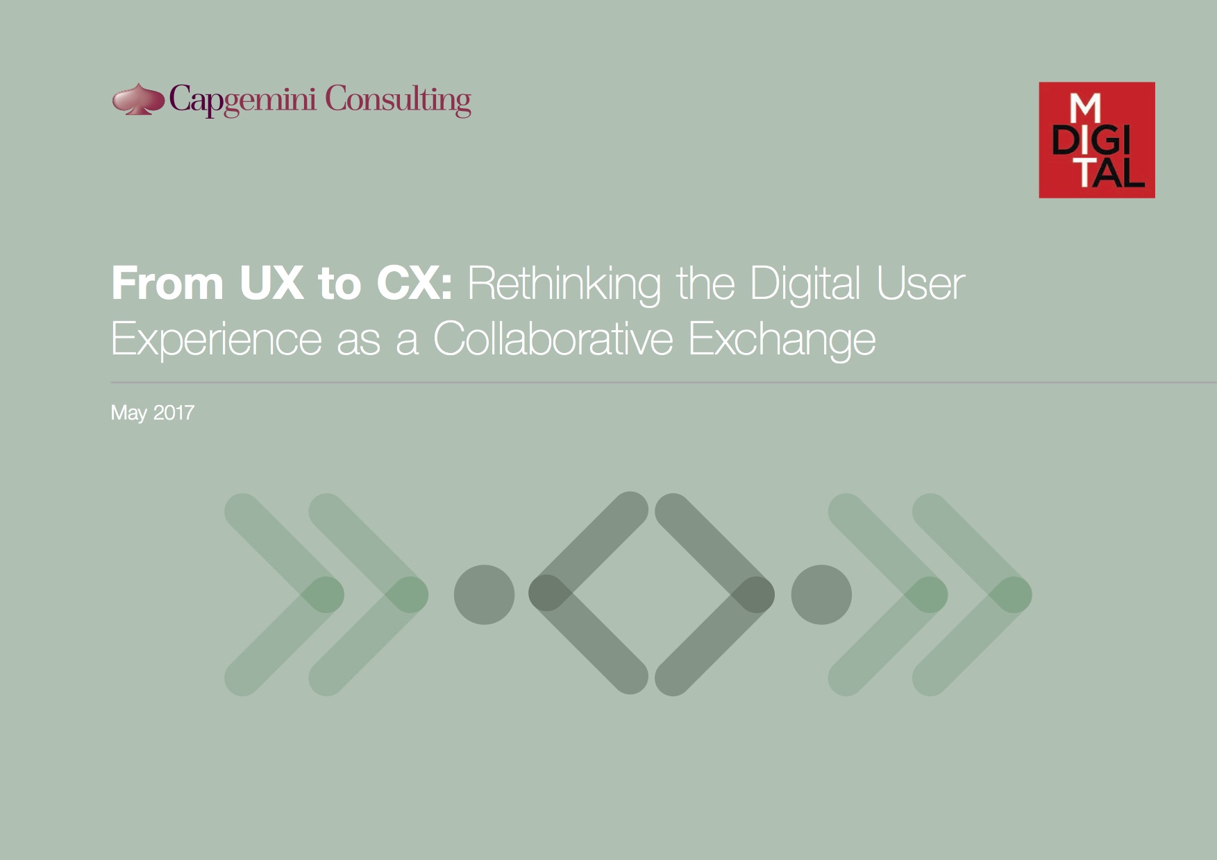 Collaborative Exchange: il nuovo paradigma della Digital CX