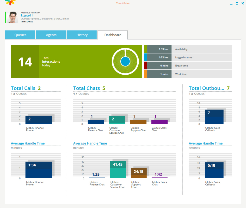 Screenshot - CC - console-agent-dashboard