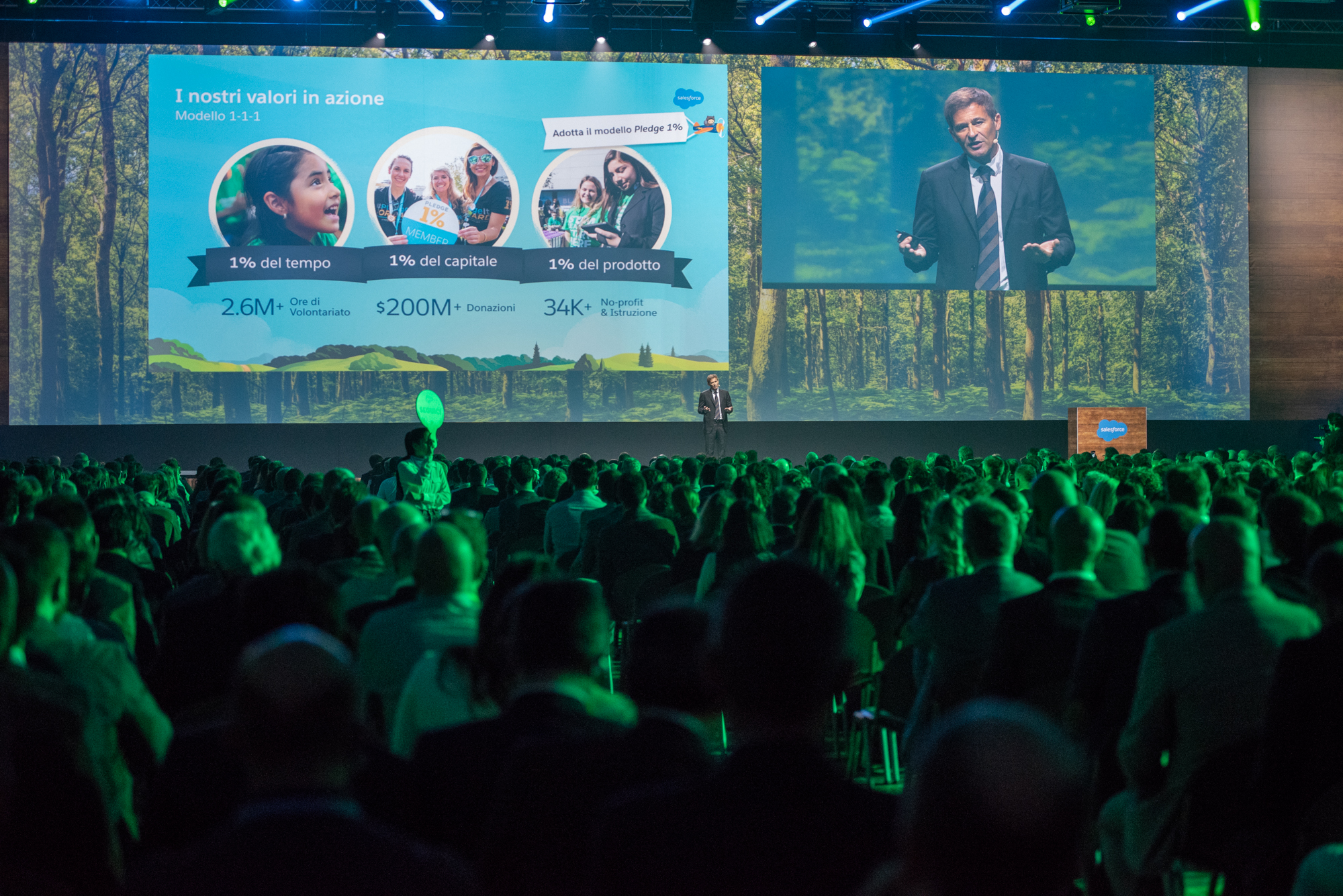 IV Rivoluzione Industriale al Salesforce Basecamp di Milano