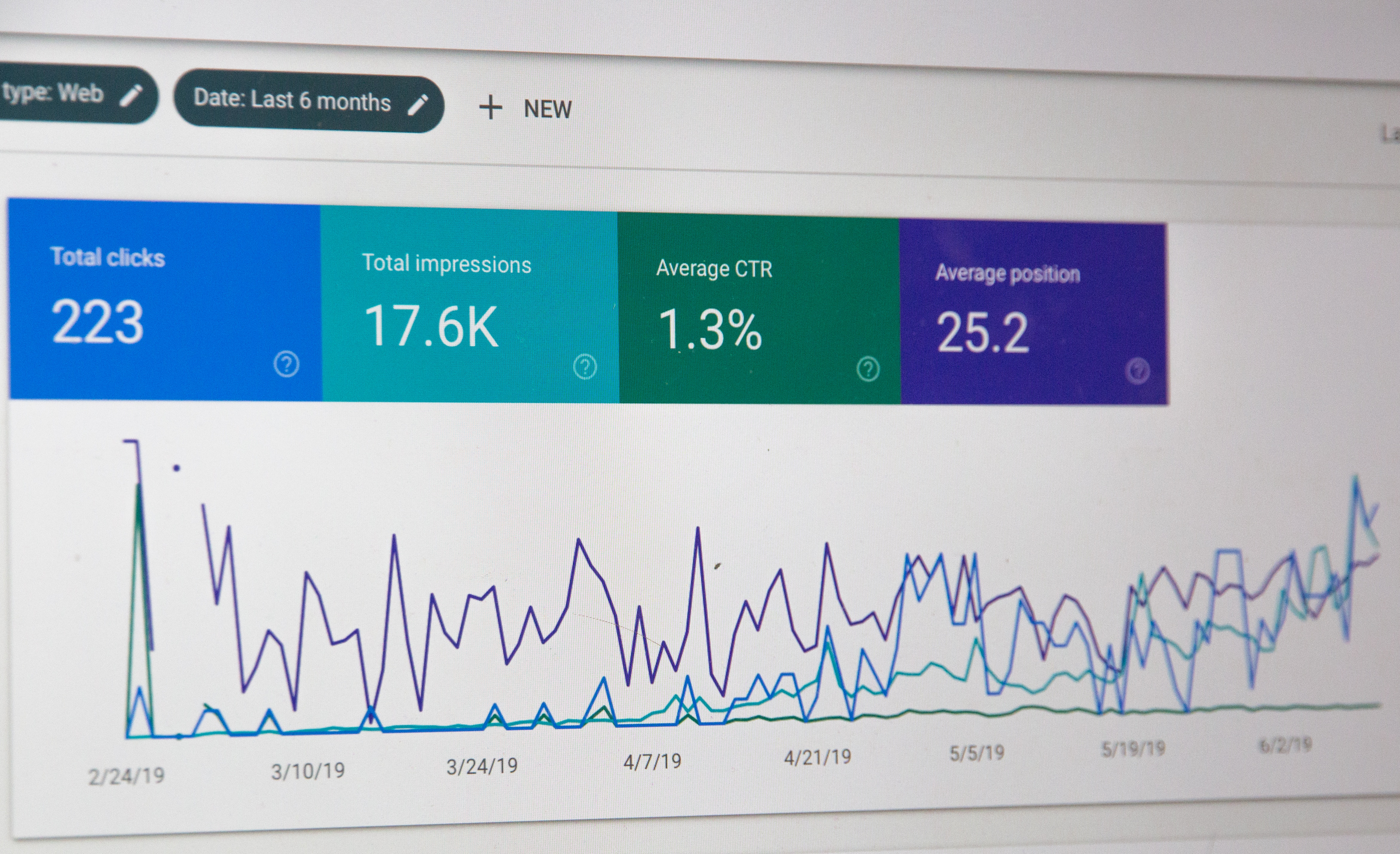 data_driven_analysis