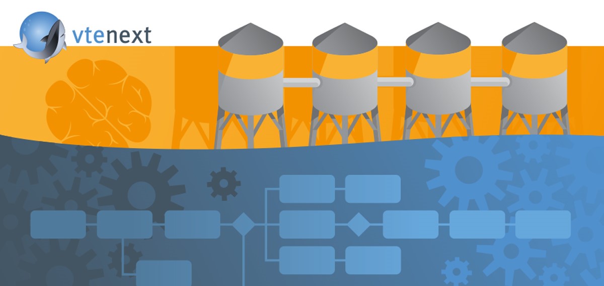 Il CRM aziendale del futuro: come l’IA può supportare i processi CRM organici