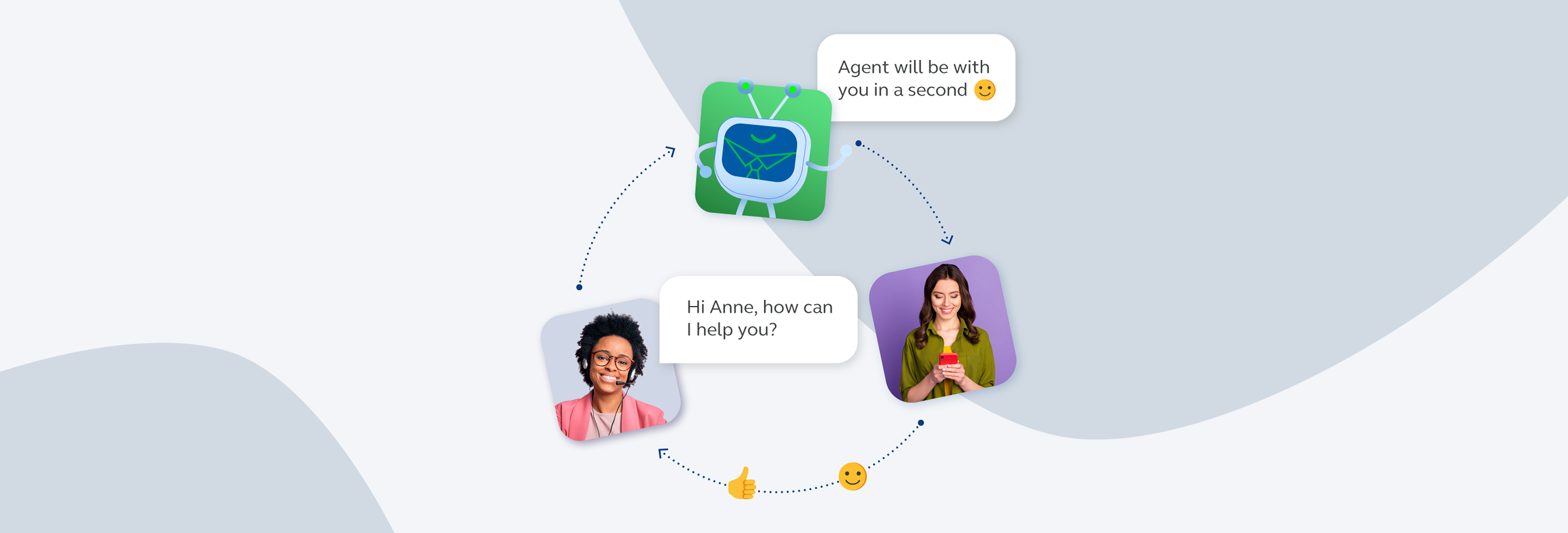 Infobip_outcome_selling