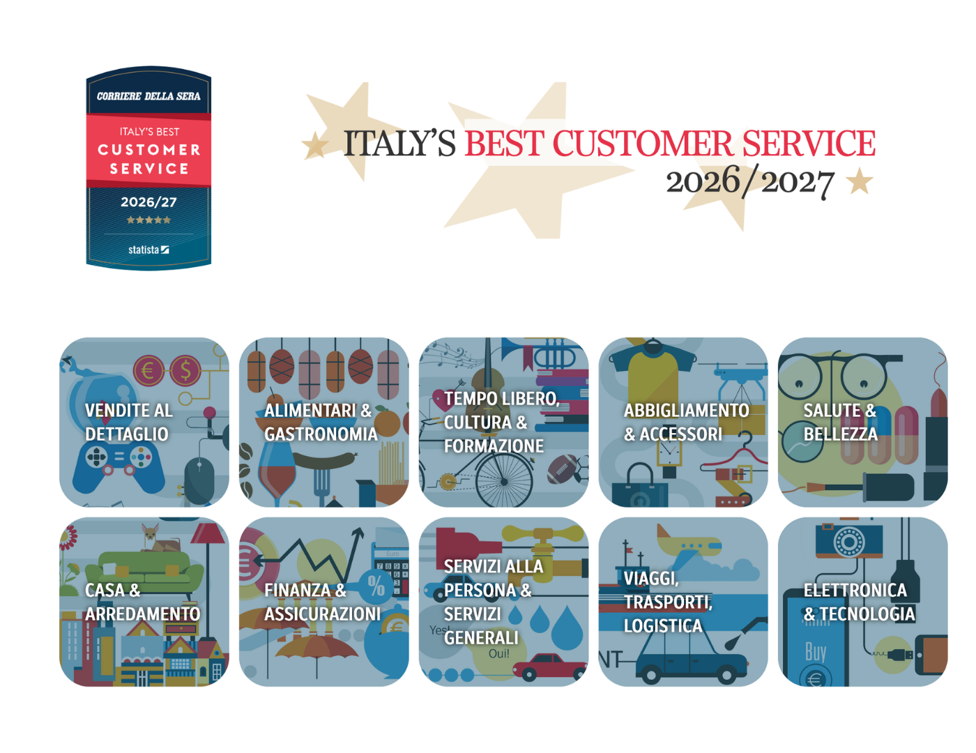 Customer service in Italia, meno eccellenze ma servizio più maturo Customer service in Italia, meno eccellenze ma servizio più maturo